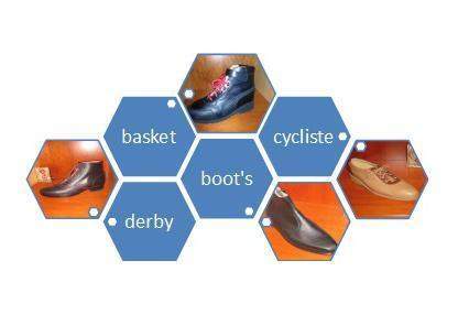 Fabrication de tous types de chaussures orthopédiques Brive-la-Gaillarde